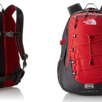 How To Choose Laptop Backpack