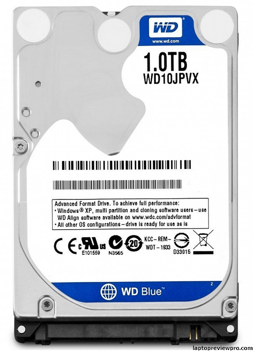 best internal drive for ps4