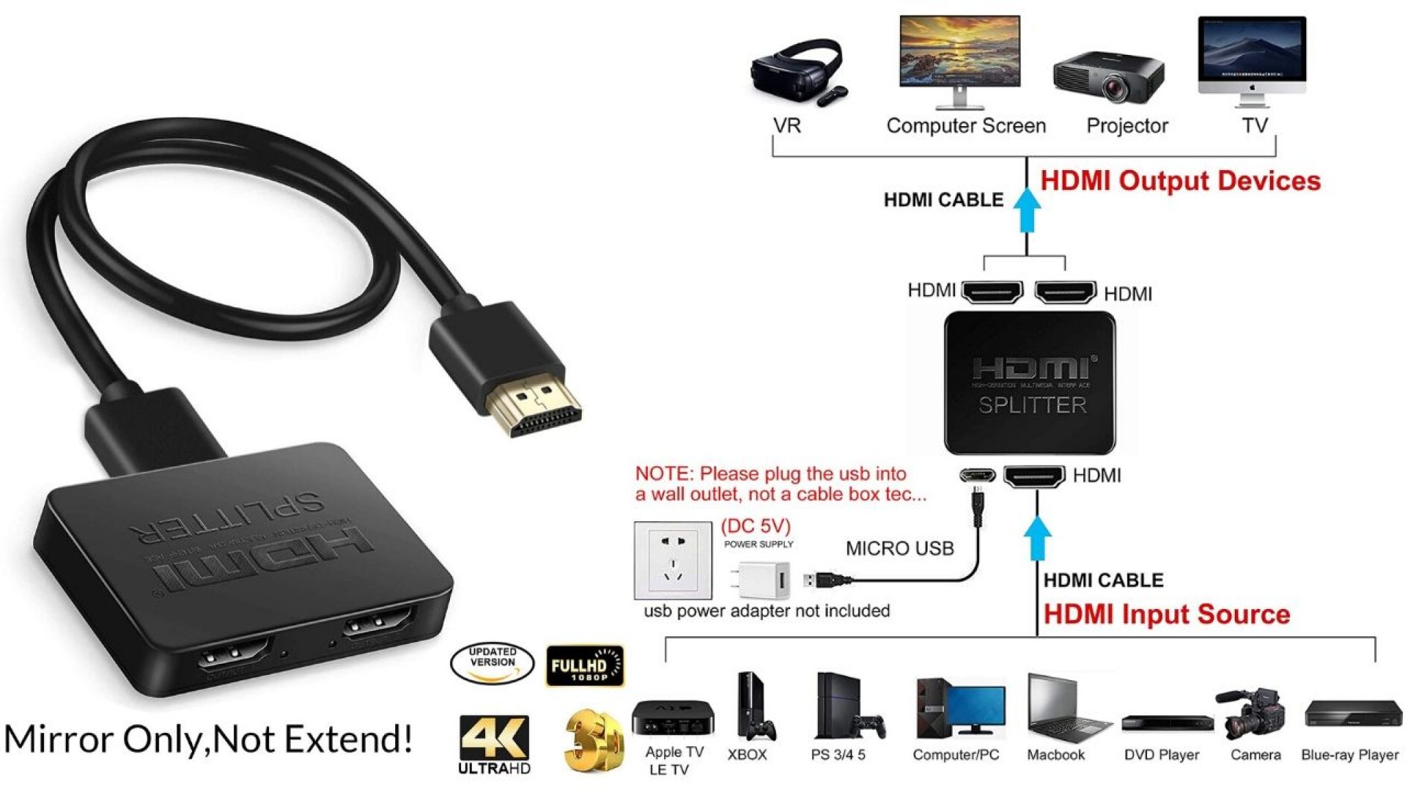 can-you-use-an-hdmi-splitter-for-two-monitors