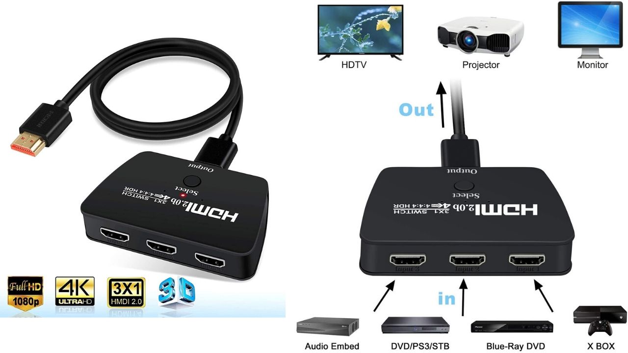 Best HDMI 2 in 1 Out Auto Switch for September 2022