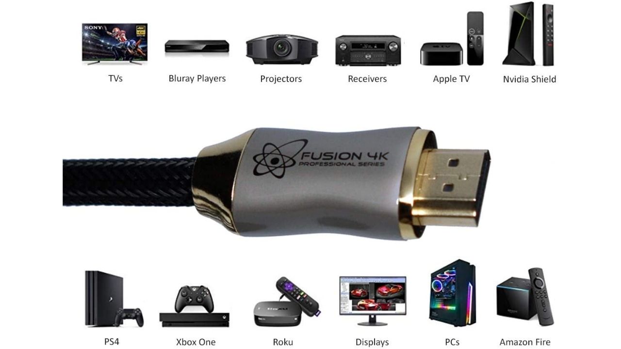 Fusion High-Speed 4k HDMI Cable