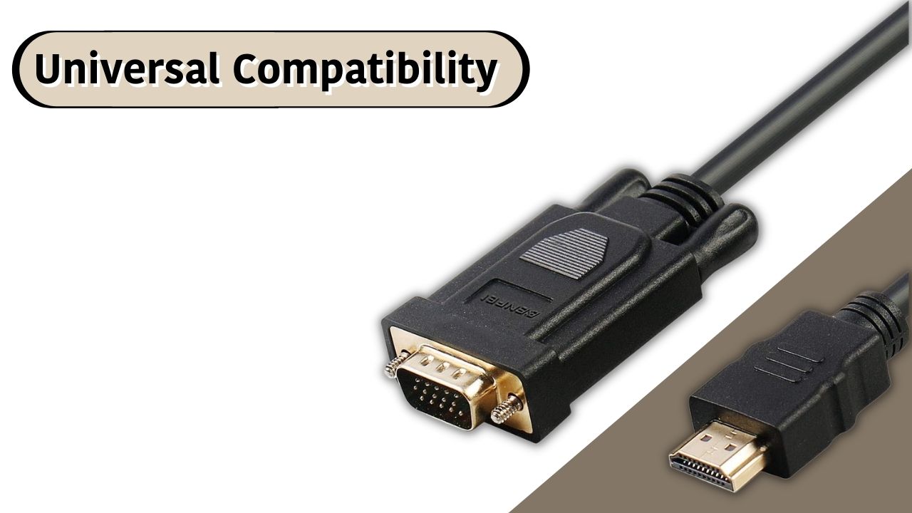 BENFEI HDMI TO VGA Adapter
